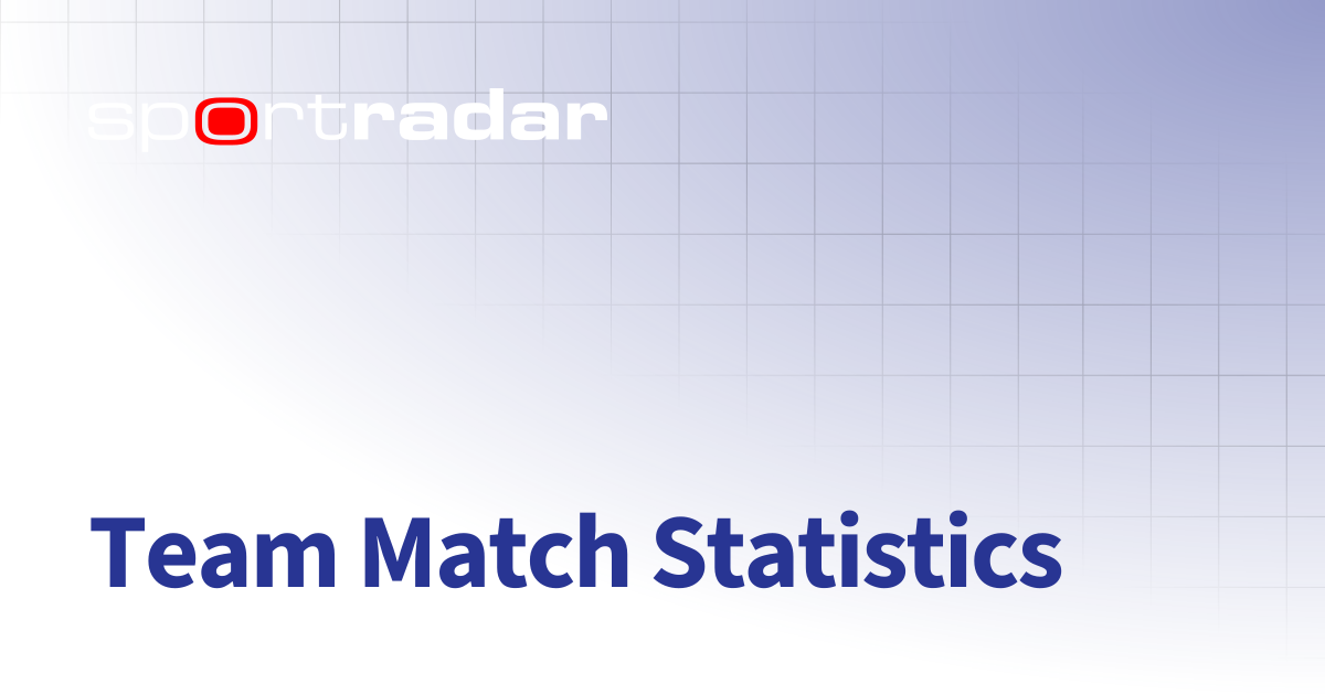 Team Match Statistics | DataCore | Customer Documentation