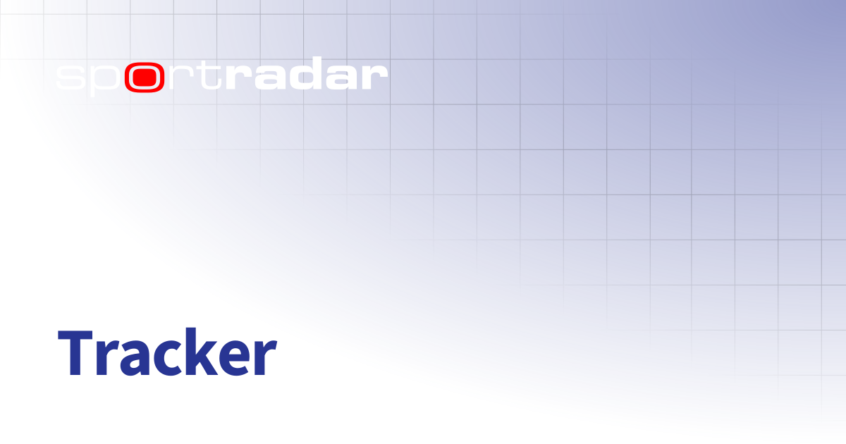 Tracker | Personalization | Customer Documentation