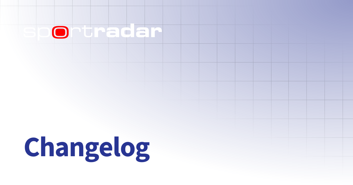 Changelog | Personalization | Customer Documentation